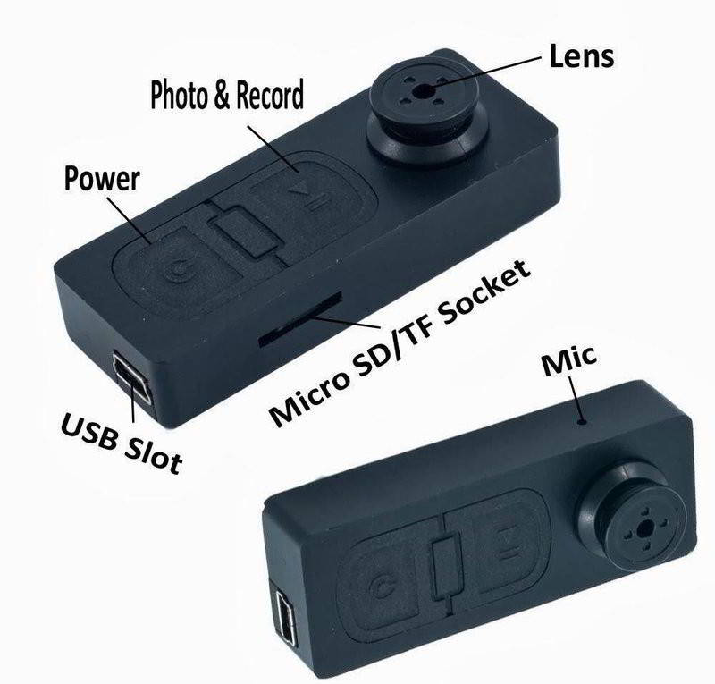 Các bộ phận của cúc áo Camera